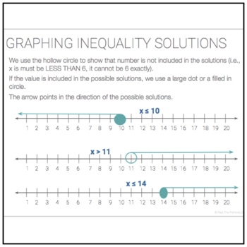 Algebraic Reasoning: Grade 5 Algebra Unit - Image 2