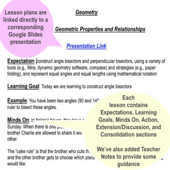 Geometric Reasoning & Spatial Sense - Grade 7 Ontario Math Unit - Image 2