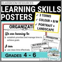 Cover image for Learning Skills Posters set.