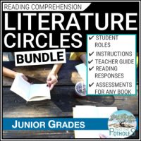 Cover image for literature circles package of roles and instructions, meeting materials, reading response journals and assessments.
