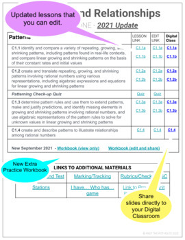 Grade 7 Patterning Unit: Linear Patterns - Image 2