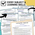 Editable Report Card Comment Banks (Ontario and BC) - PAST THE POTHOLES